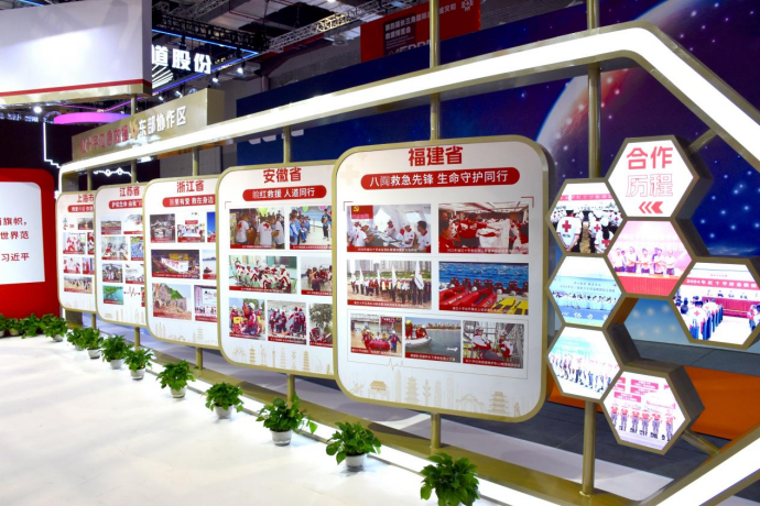 东部协作区合作历程展示