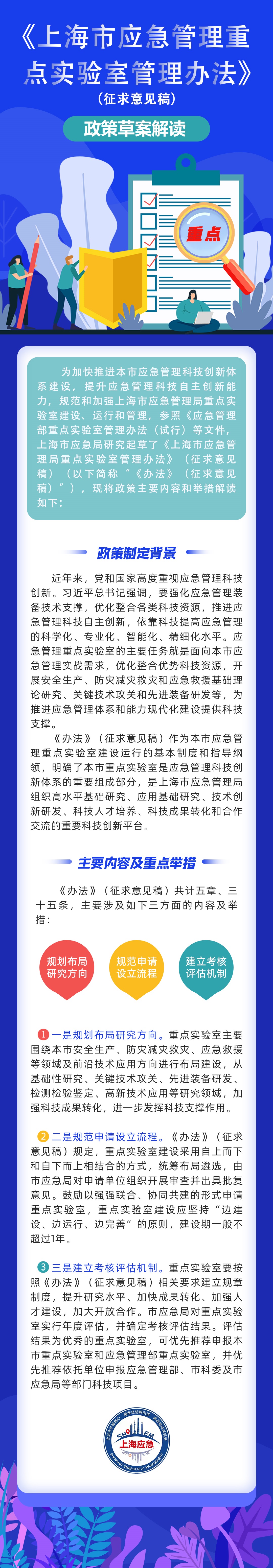 《上海市应急管理局重点实验室管理办法》（征求意见稿）政策草案解读.jpg
